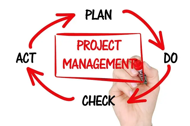 La méthodologie Agile : un atout pour votre projet