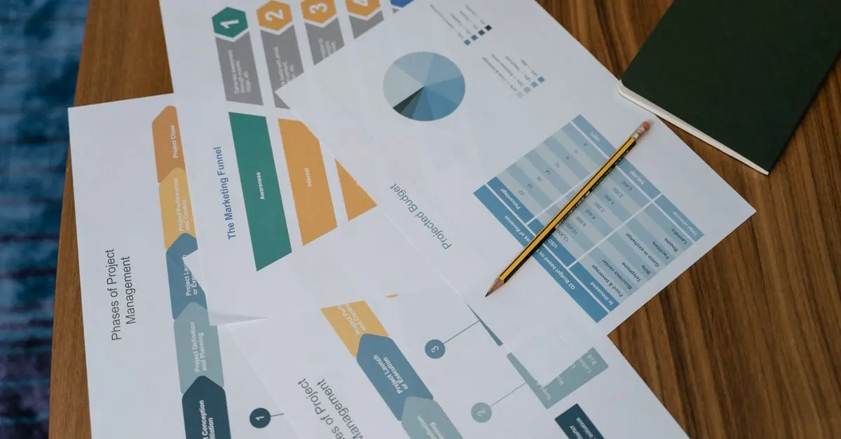 Comment choisir le meilleur logiciel de gestion de projet ?