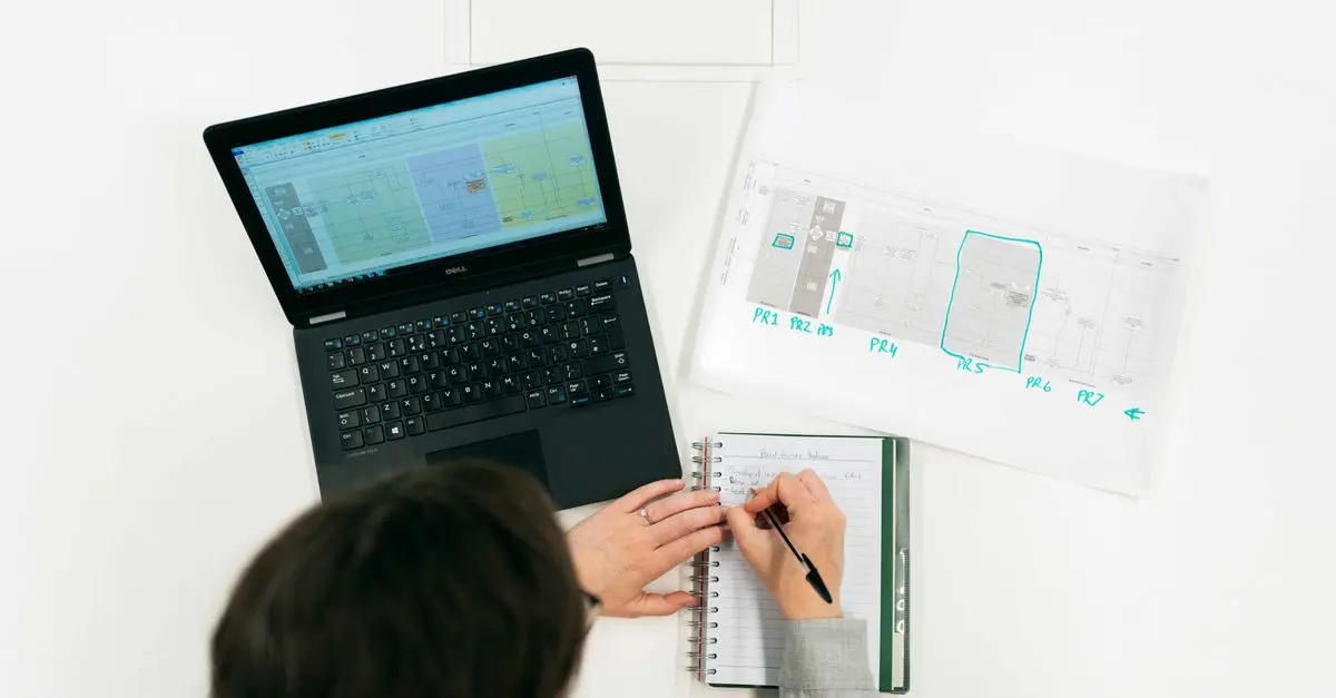 Comment choisir le meilleur logiciel de gestion de projet ?