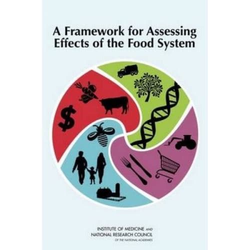 Framework for Assessing Effects of the Food System